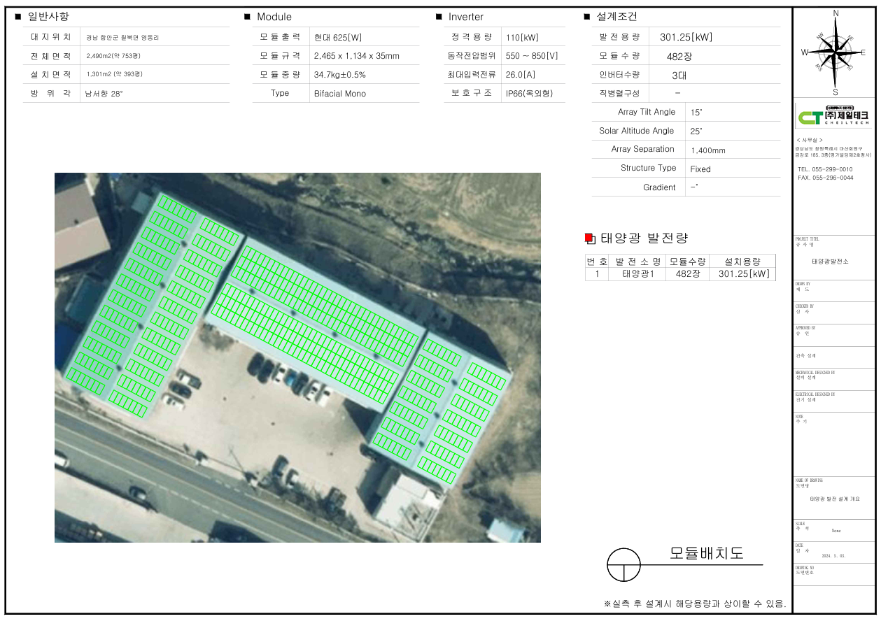 2eae6eae36c233b8fbc765046820e352_1732525115_3991.png 2eae6eae36c233b8fbc765046820e352_1732525115_3991.png