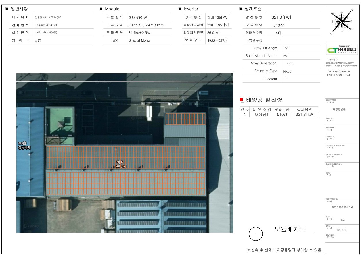 2eae6eae36c233b8fbc765046820e352_1732529419_3426.png 2eae6eae36c233b8fbc765046820e352_1732529419_3426.png