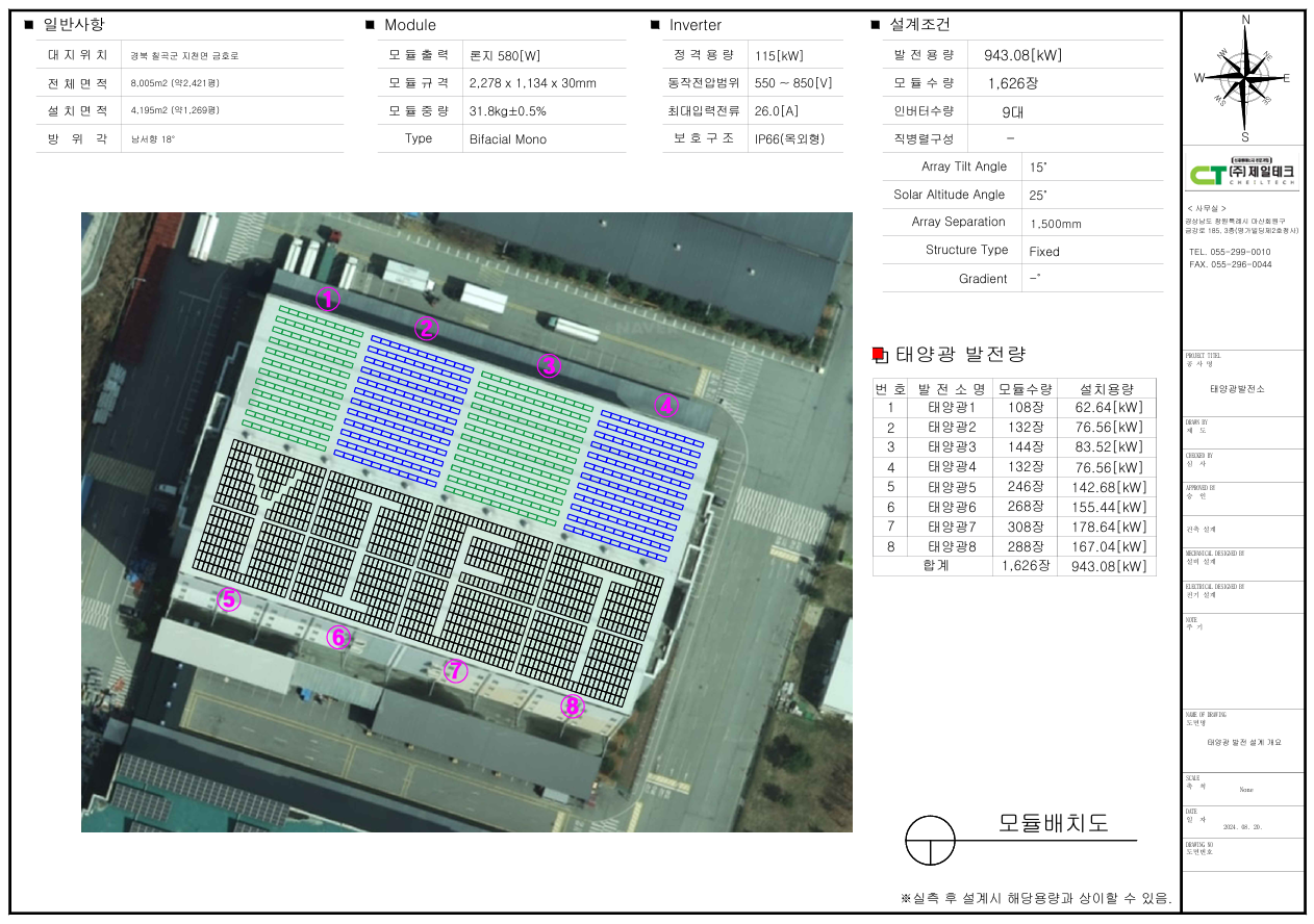 2eae6eae36c233b8fbc765046820e352_1732529552_6532.png 2eae6eae36c233b8fbc765046820e352_1732529552_6532.png